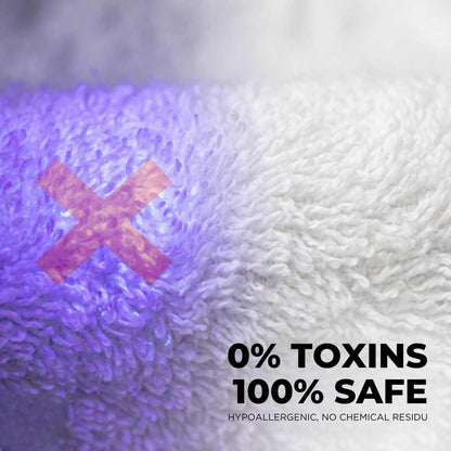 Eco Laundry Sheets V3